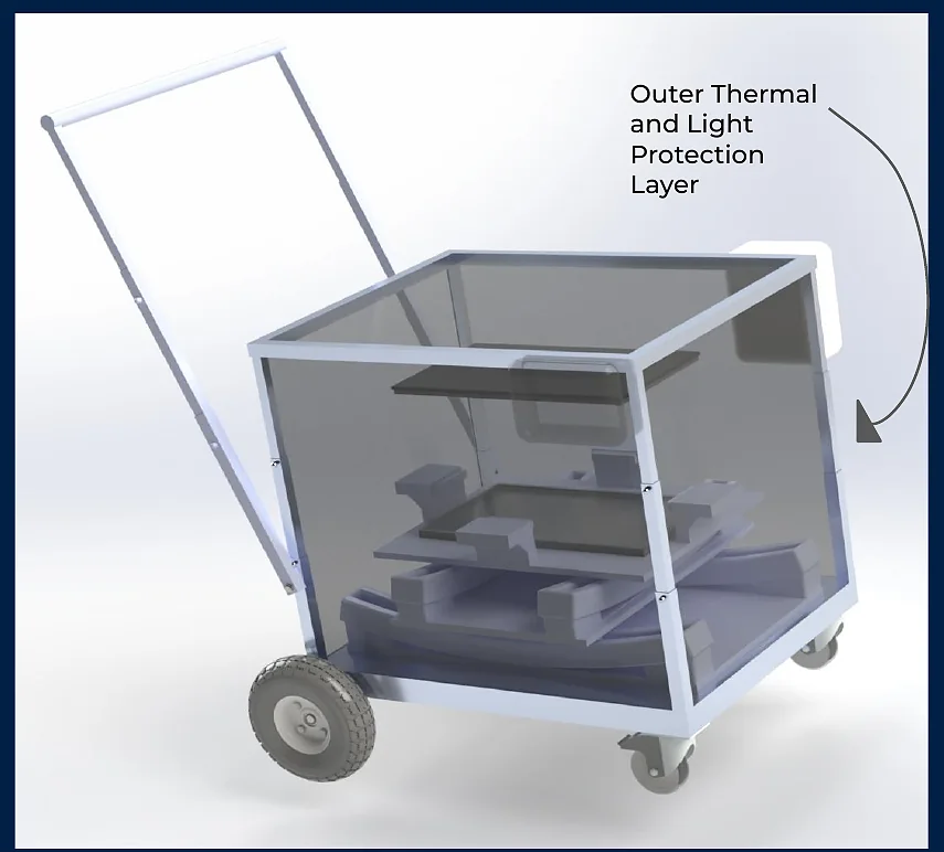 Fish tank transport device with its outer thermal and light protection shell